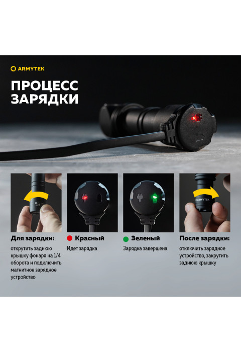 Фонарь Armytek Wizard C2 Pro Olive White
