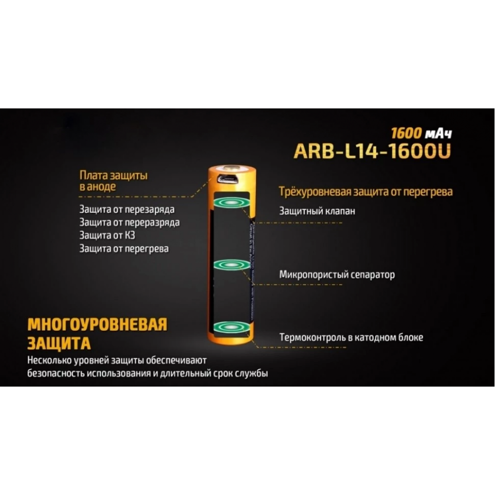 Аккумулятор 14500 Fenix 1600U mAh с разъемом для USB, ARB-L14-1600U