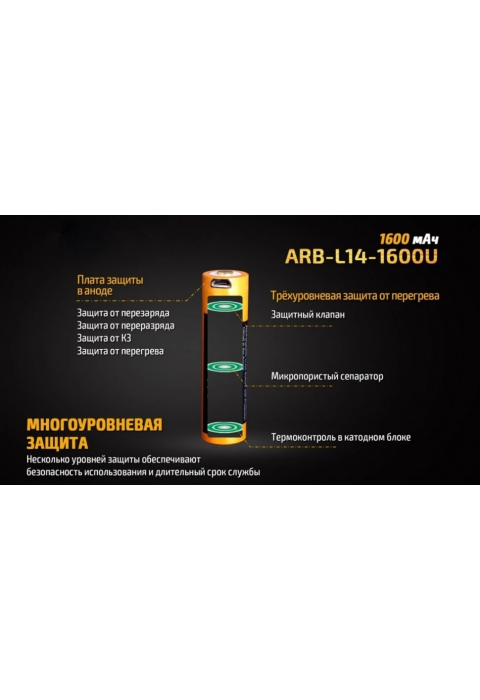 Аккумулятор 14500 Fenix 1600U mAh с разъемом для USB, ARB-L14-1600U