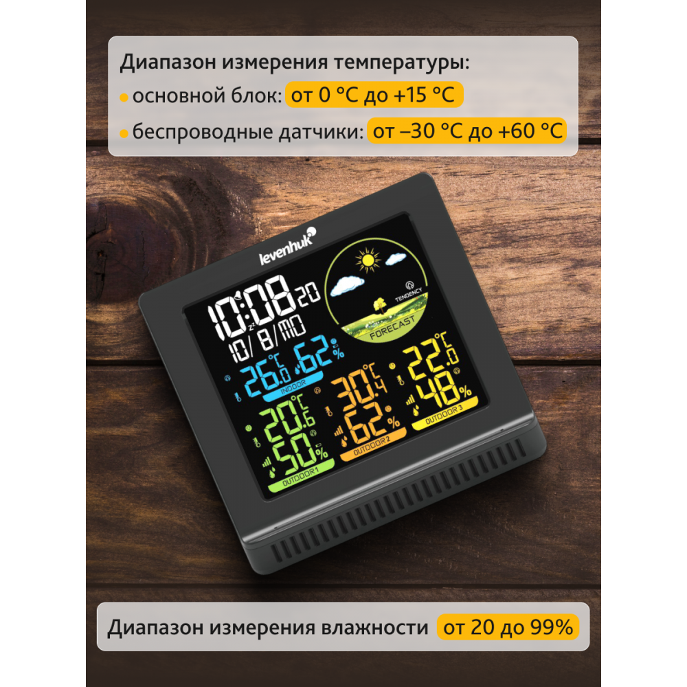 Метеостанция Levenhuk Wezzer PLUS LP40