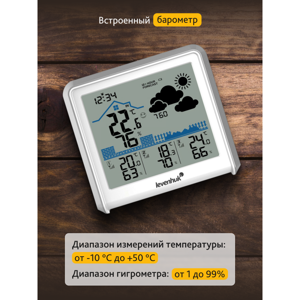 Метеостанция Levenhuk Wezzer PLUS LP50