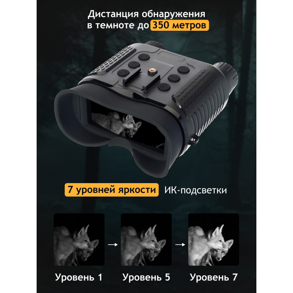 Бинокль цифровой ночного видения Levenhuk Halo 13X Helmet, с креплением на голову