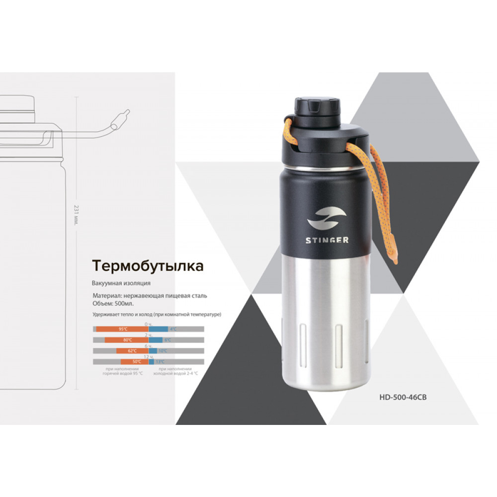 Термобутылка Stinger, 0,5 л, "черный карбон" HD-500-46CB