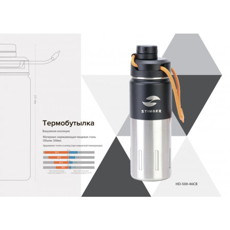 Термобутылка Stinger, 0,5 л, "черный карбон" HD-500-46CB