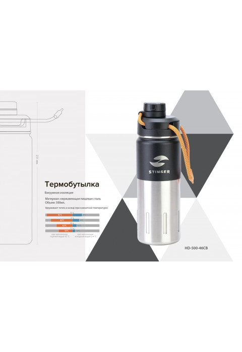 Термобутылка Stinger, 0,5 л, "черный карбон" HD-500-46CB