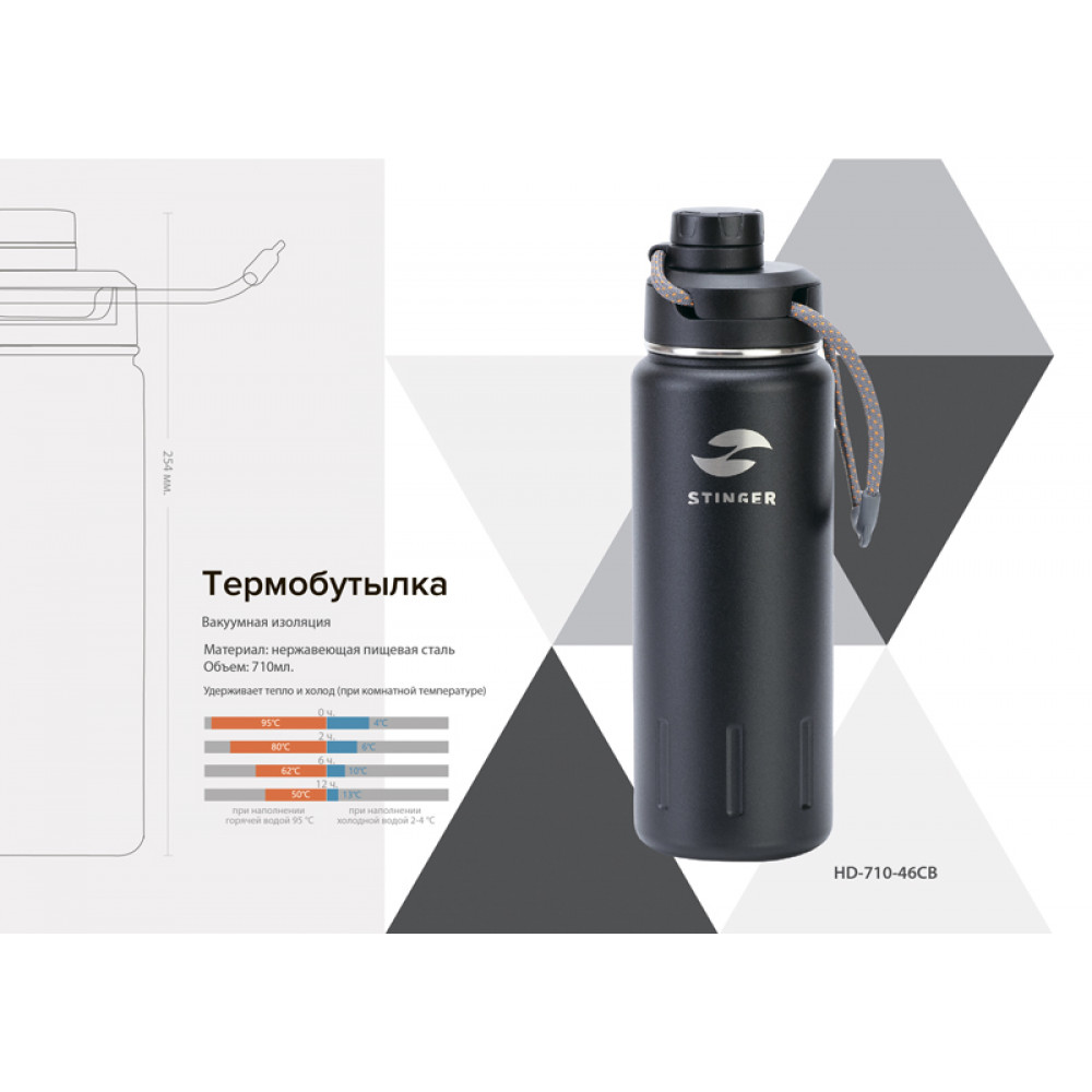 Термобутылка Stinger, 0,71 л, "черный карбон" HD-710-46CB